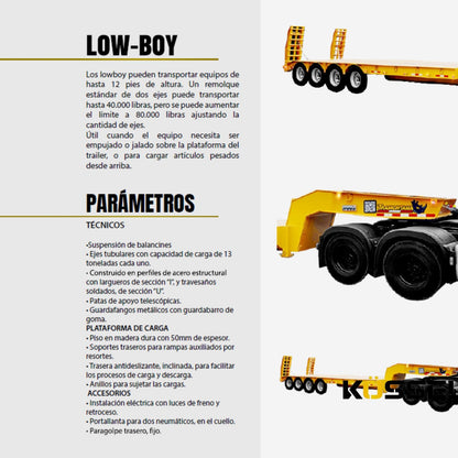 Remolque Low-boy De Alta Capacidad Para Transporte, 2024