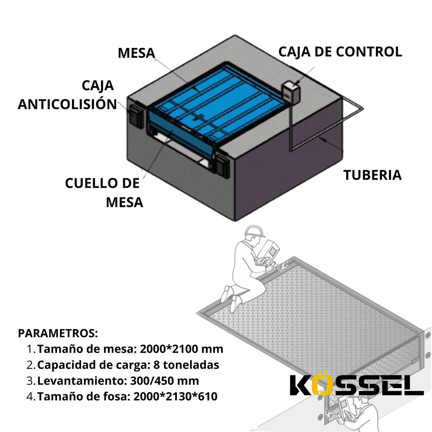 Rampa niveladora de muelle eléctrica